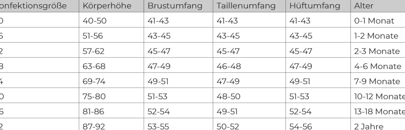 Kleid