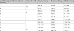 Lederjacke