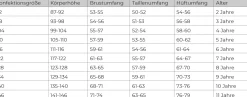 Sweatshirt-Jacke mit Kapuze und Kängurutasche