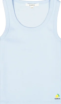 Tops